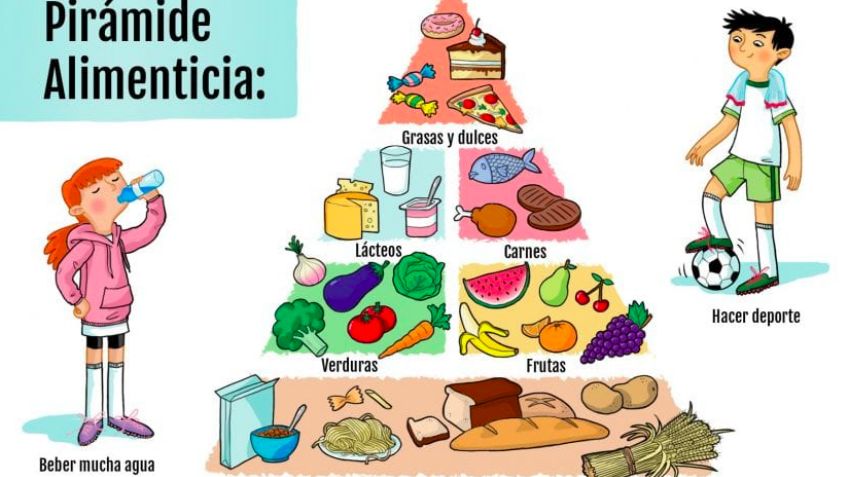 Comida saludable para niños: 5 alimentos nutritivos