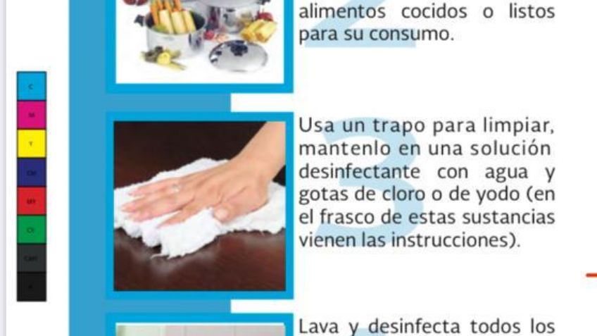 ¿Qué es la contaminación cruzada y como esta podría contagiar Covid-19?