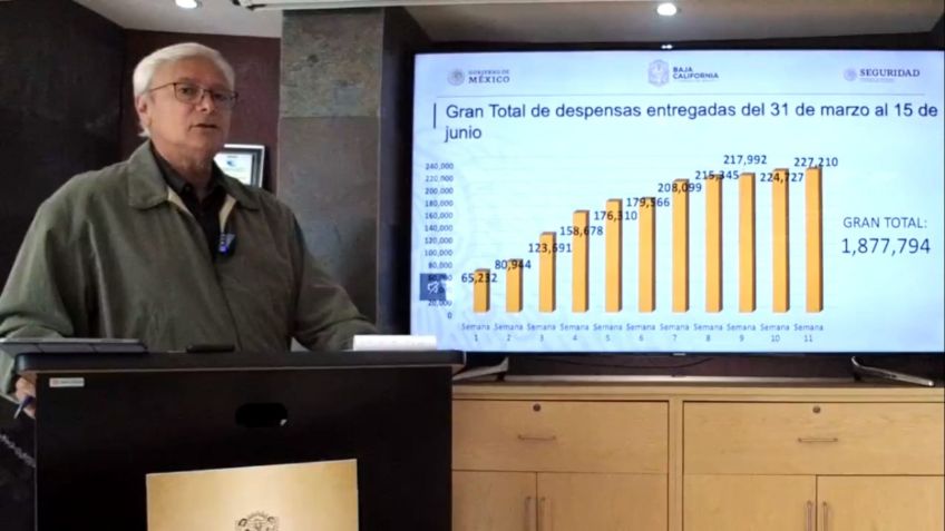 Defiende Bonilla entrega de apoyos alimenticios a población vulnerable