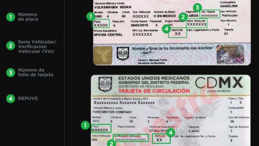 ¿Cómo tramitar y renovar la tarjeta de circulación de la CDMX por internet?