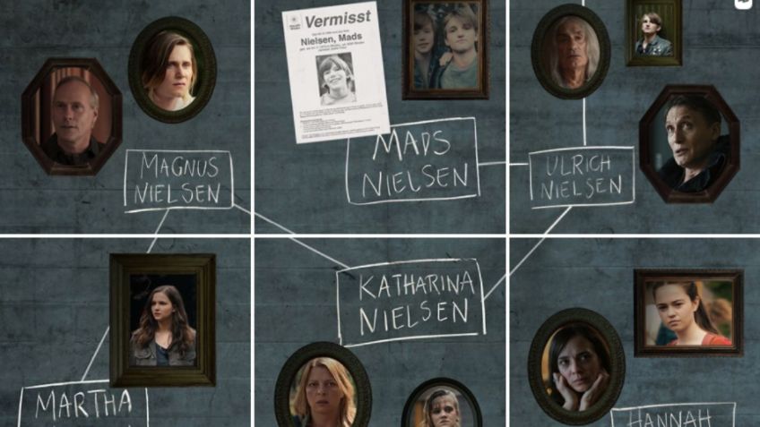 ¿Quién es quién en Dark? El árbol genealógico que te ayudará a entender la serie de Netflix