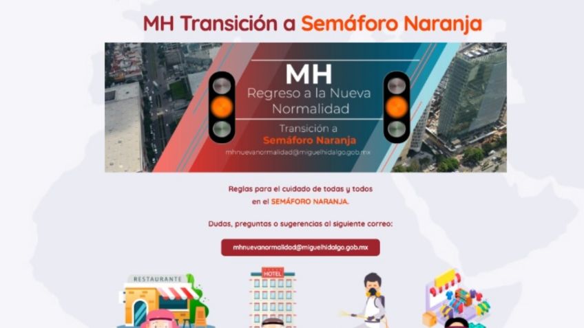 Abre la Miguel Hidalgo micrositio para regreso a nueva normalidad