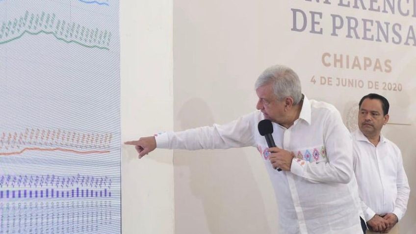 Si hay un rebrote de COVID-19 se tomarán medidas: AMLO