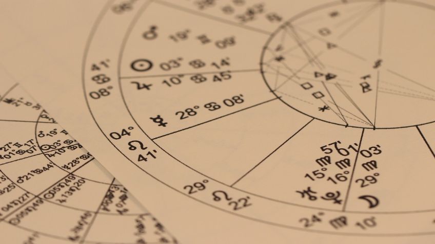 Signos del Zodiaco: Así puedes calcular cuál es tu ascendente