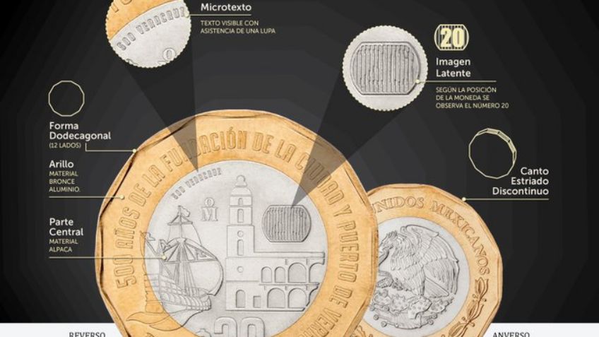 Circula en dos estados la nueva moneda de 12 lados de 20 pesos; conoce todos sus detalles