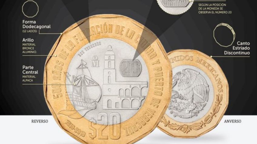 Circula en dos estados la nueva moneda de 12 lados de 20 pesos; conoce todos sus detalles