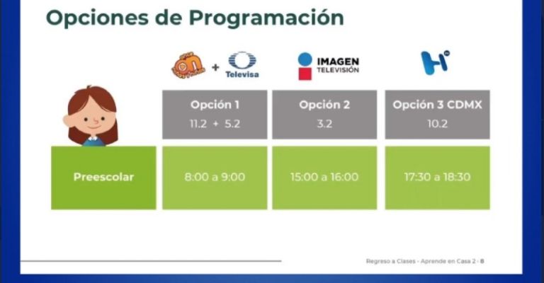 Regreso A Clases Esta Es La Forma Correcta De Ver El Aprende En Casa 2 De La Sep El Heraldo De Mexico