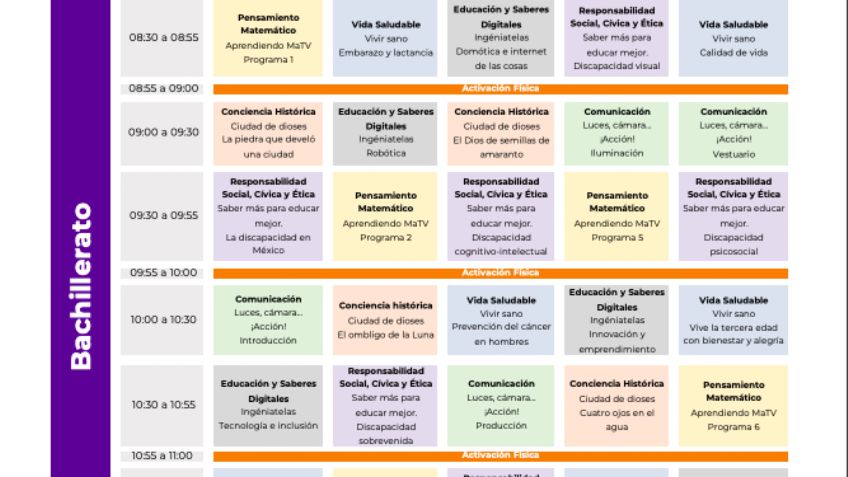 Aprende en Casa 2 SEP: Horarios y materias HOY martes 25 de agosto, preescolar, primaria y secundaria