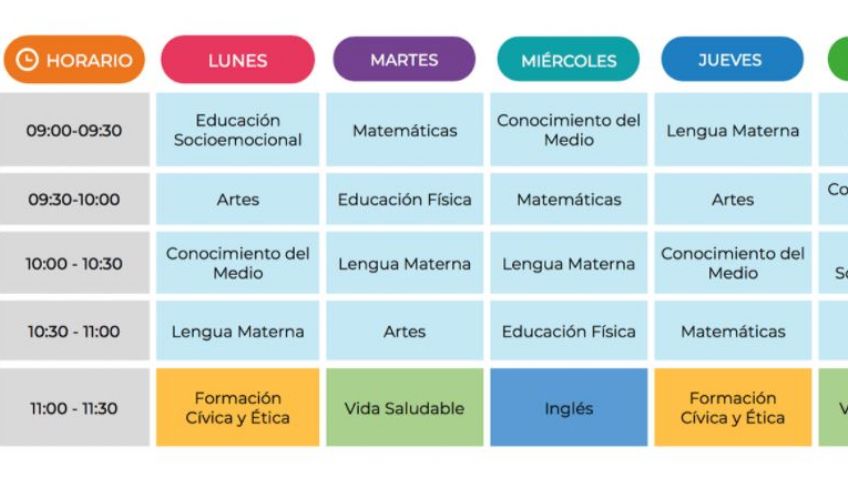 Aprende en Casa 2 SEP: Horarios y materias HOY martes 25 de agosto, preescolar, primaria y secundaria