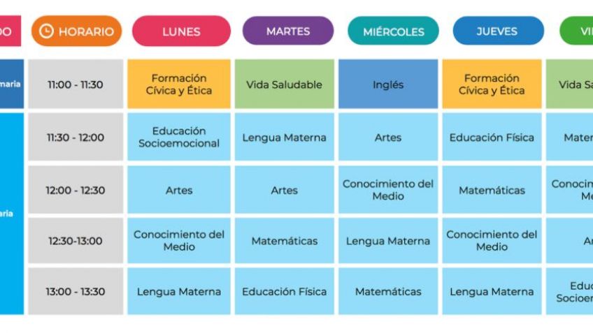 Aprende en Casa 2 SEP: Horarios y materias HOY martes 25 de agosto, preescolar, primaria y secundaria