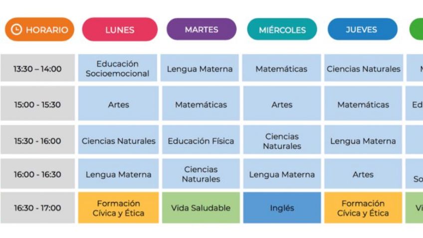 Aprende en Casa 2 SEP: Horarios y materias HOY martes 25 de agosto, preescolar, primaria y secundaria