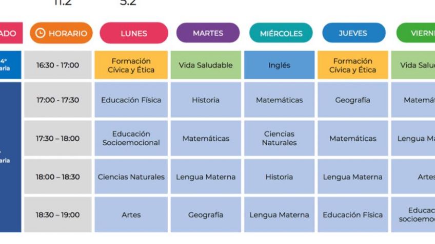 Aprende en Casa 2 SEP: Horarios y materias HOY martes 25 de agosto, preescolar, primaria y secundaria