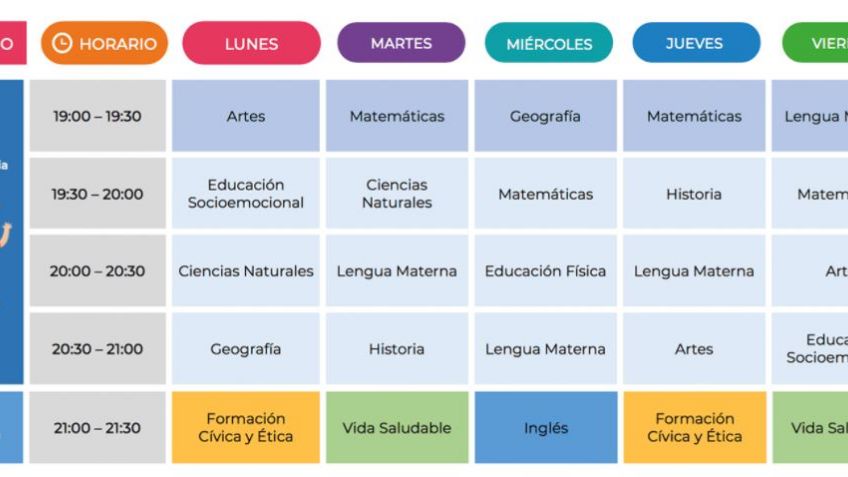 Aprende en Casa 2 SEP: Horarios y materias HOY martes 25 de agosto, preescolar, primaria y secundaria