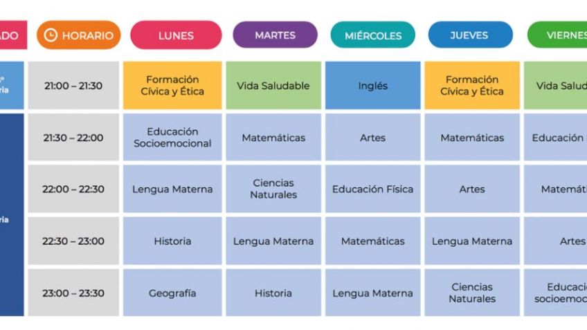 Aprende en Casa 2 SEP: Horarios y materias HOY martes 25 de agosto, preescolar, primaria y secundaria