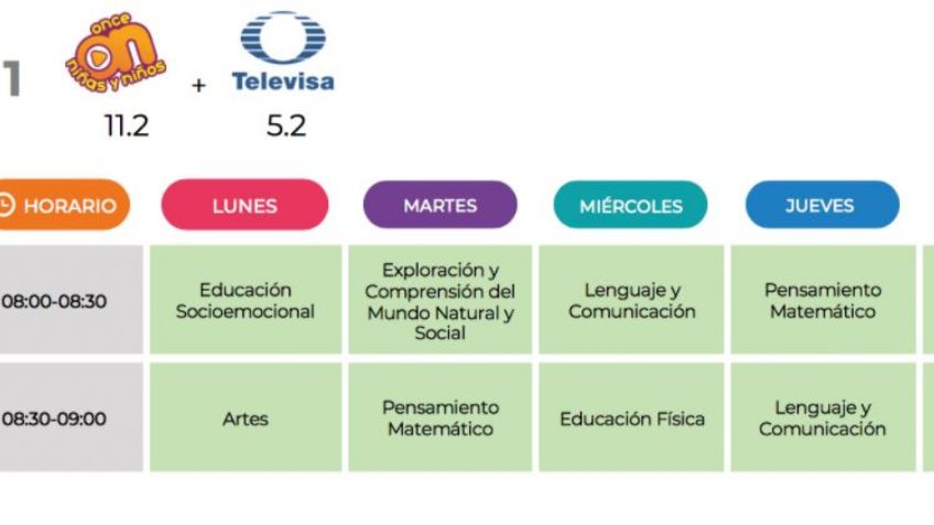 Aprende en Casa 2 SEP: Horarios y materias HOY martes 25 de agosto, preescolar, primaria y secundaria