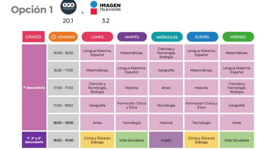 Aprende en Casa 2 SEP: Horarios y materias HOY martes 25 de agosto, preescolar, primaria y secundaria