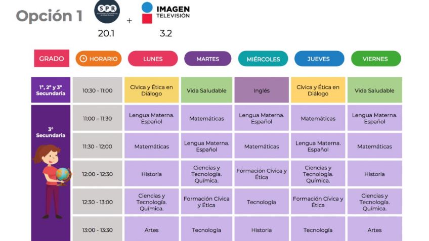 Aprende en Casa 2 SEP: Horarios y materias HOY martes 25 de agosto, preescolar, primaria y secundaria