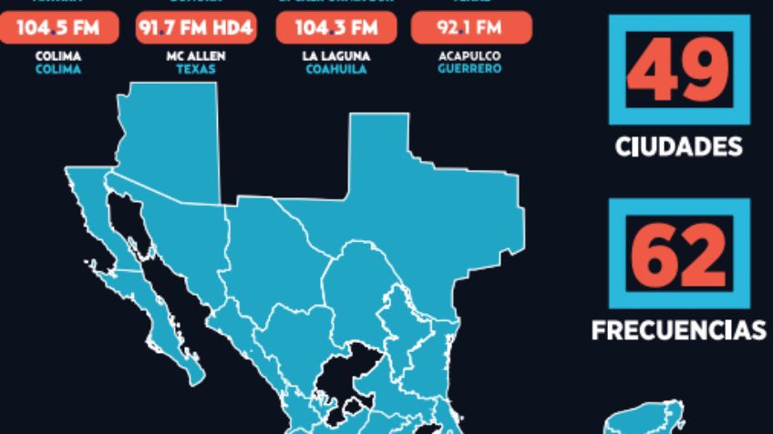 ¿Cómo sintonizar El Heraldo Radio? Estas son las estaciones para escucharnos