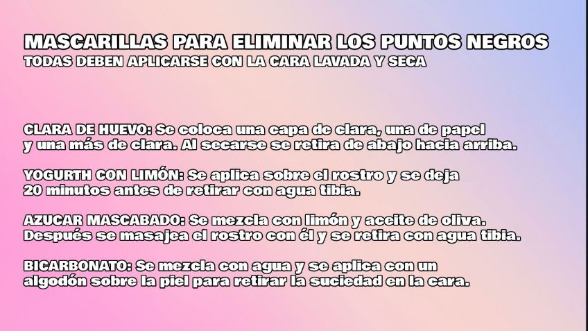 Mascarillas caseras para acabar con los puntos negros