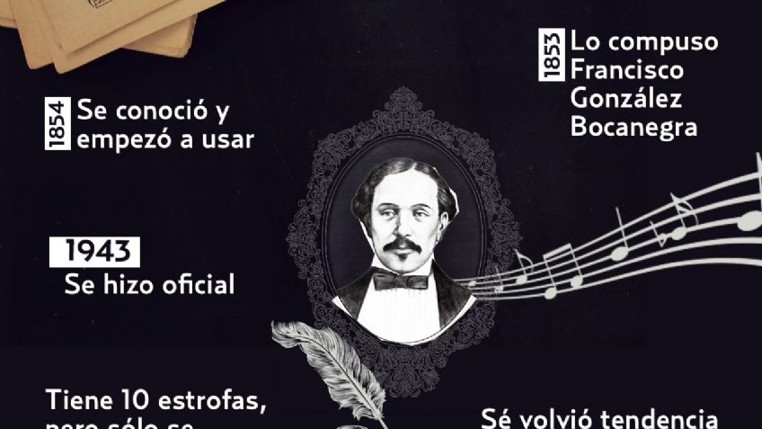 Esta es la verdadera historia del Himno Nacional mexicano