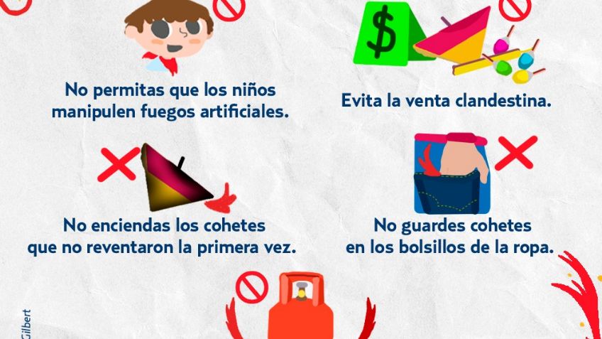 5 consejos para evitar QUEMADURAS por pirotecnia en las fiestas patrias