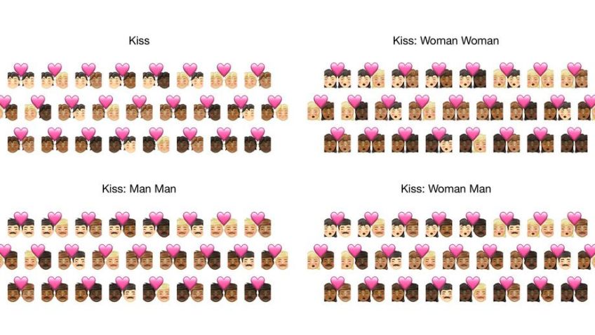 Estos 217 emojis llegan a WhatsApp, iOS, Android, Twitter y Windows en 2021