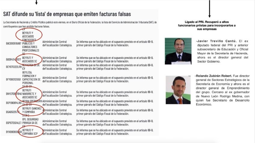 Facturera está detrás de toma de la CNDH: Sheinbaum