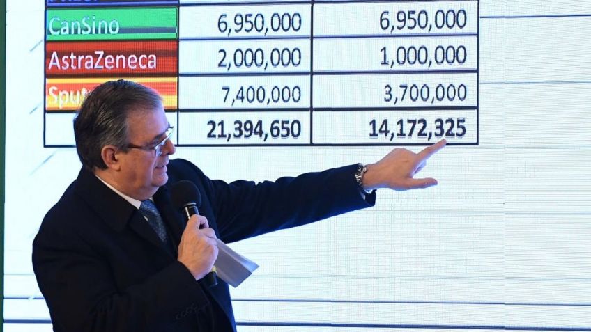 México está por aprobar uso de vacunas CanSino y Sputnik V: Ebrard