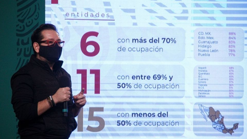 En comparación con el día anterior, este jueves se notificaron mil 803 nuevas defunciones y 22 mil 339 nuevos casos Foto: Especial