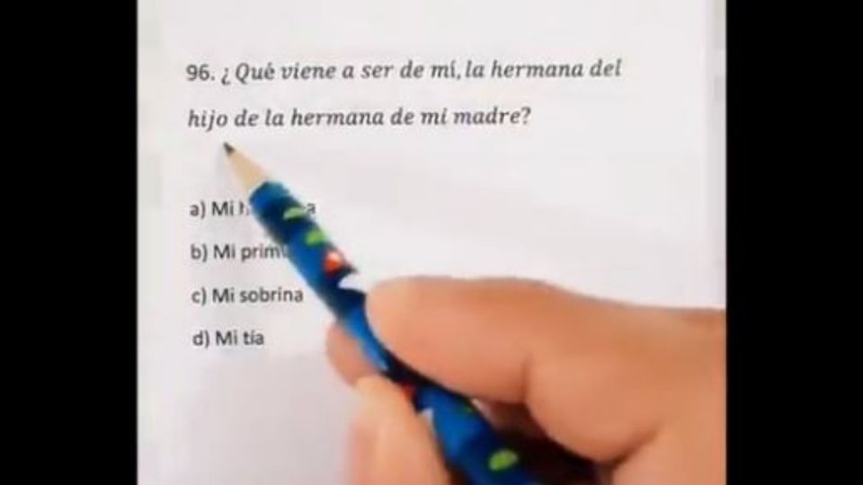 Juego de razonamiento ¿Qué es de mi la hermana del hijo de la hermana de mi mamá?