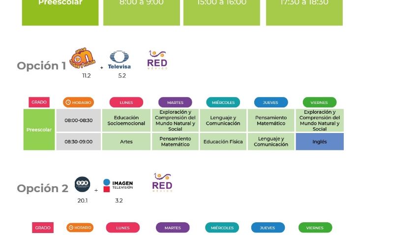 Aprende en Casa 3 SEP: Horarios del 11 al 15 de enero, preescolar, primaria y secundaria