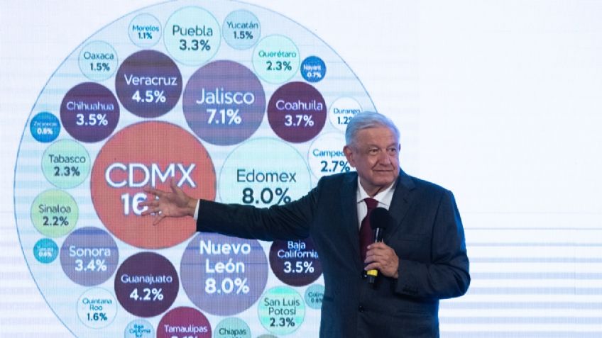 "Para que no se hagan ilusiones": AMLO advierte que no se darán concesiones de litio si no se aprueba Reforma Eléctrica