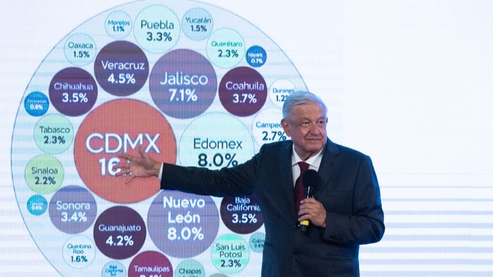 El presidente de México, Andrés Manuel López Obrador, lanzó una fuerte advertencia de no aprobarse la Reforma Eléctrica (Foto: Presidencia de México)