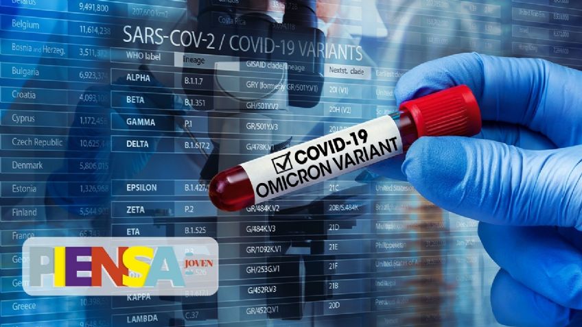 Variante Ómicron y sus potenciales efectos en la economía global