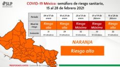 Amplían horarios comerciales en SLP debido al semáforo naranja