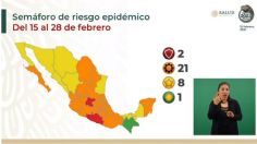 El próximo lunes Sonora pasará de naranja a amarillo en el semáforo epidemiológico