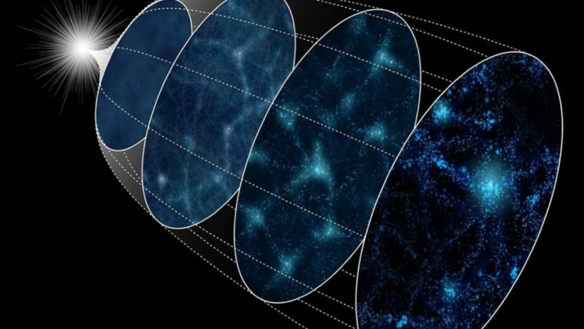 ¡Increíble! Astrónomos logran "regresar el tiempo" en el universo; así fue