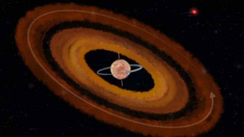 Descubren planeta extrasolar cuya estrella se mueve al revés de su órbita