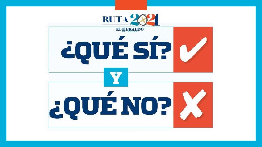 Ruta 2021: Intercampañas, las limitantes para los actores políticos