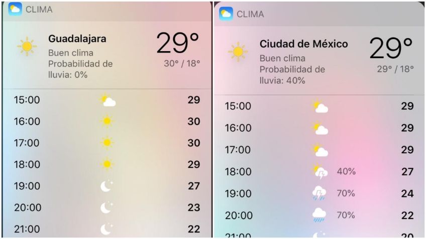 Clima: Así lo puedes consultar desde tu celular, ¡cuídate de la ola de calor!