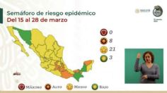 Sonora es el tercer estado en semáforo verde