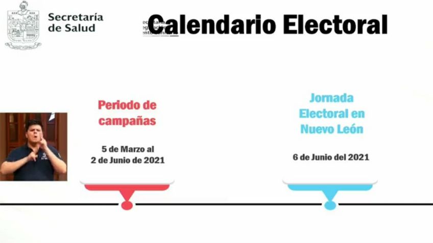 Nuevo León: Conoce el protocolo sanitario que deberán seguir candidatos en campaña