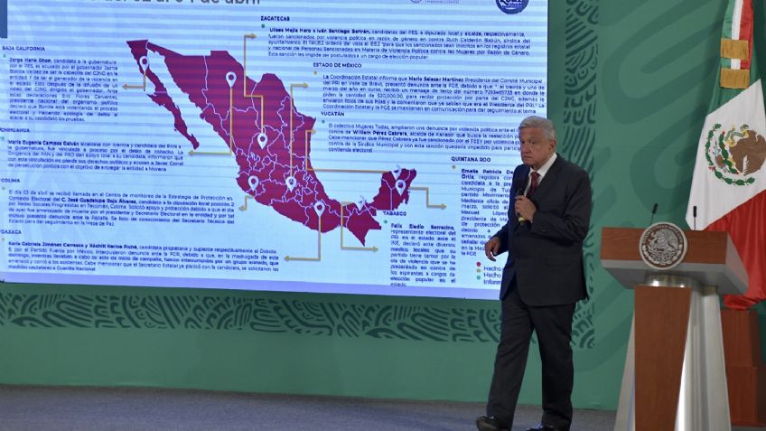 Secretaría de Seguridad y Protección Ciudadana registra incidentes en estados