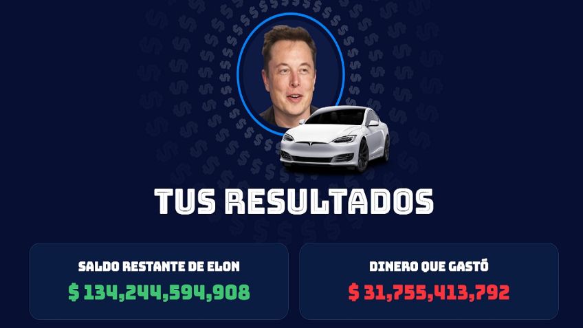 ¿Qué harías si tuvieras todo el dinero de Elon Musk? Descúbrelo aquí