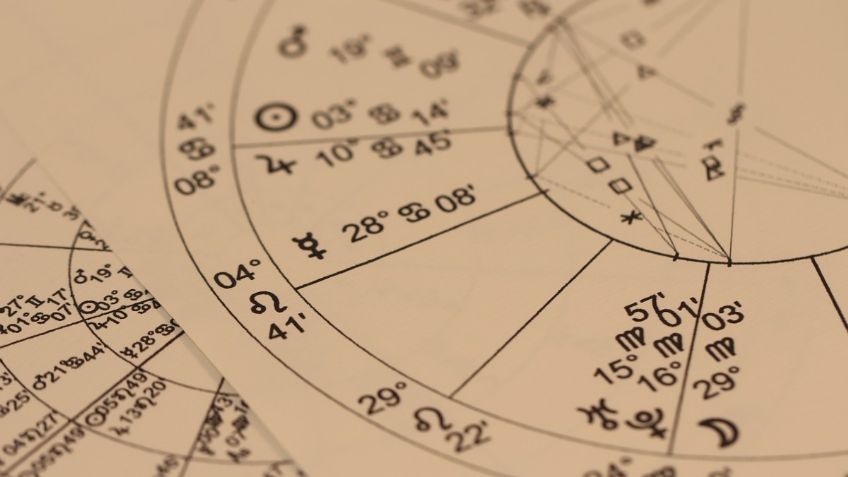 Mercurio retrógrado: ¿Cuáles son los efectos que tendrá en tu signo zodiacal?