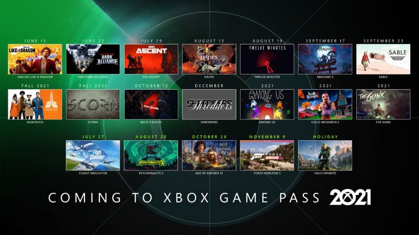 E3 2021: Xbox revela 30 nuevos títulos que llegarán a la consola, 27 de ellos estarán en Game Pass