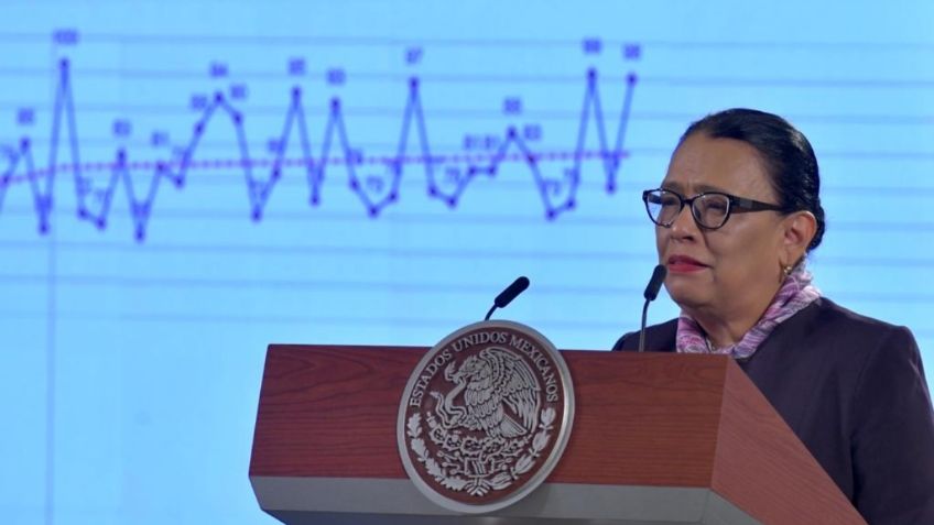 Suben cifras de feminicidios en México; suman 423 en lo que va de 2021