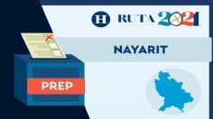 Resultados de las Elecciones 2021 en Nayarit: ¿Quién va ganando? | PREP