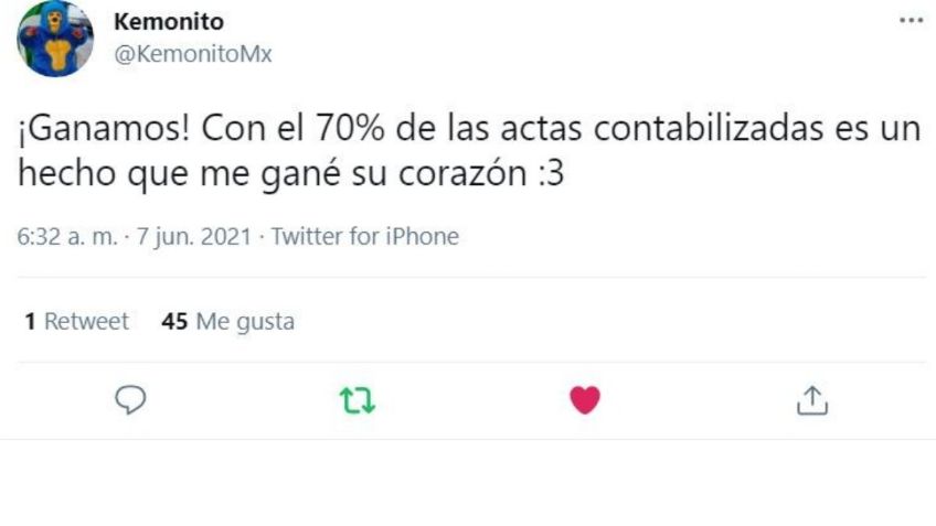 Kemonito gana las elecciones... en tu corazón; estos son los mejores tuits del luchador