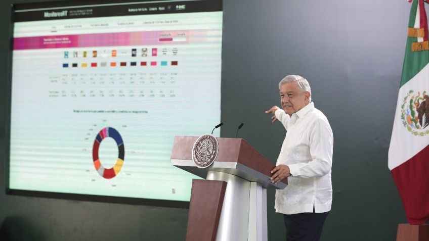 AMLO pide a jóvenes cuidarse, ante repunte de casos de Covid-19